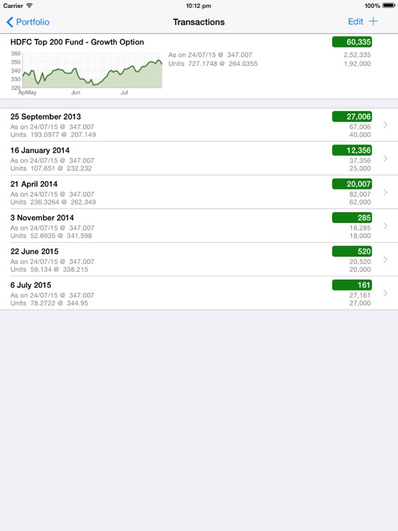 My Funds HD - Portfolio Tracker