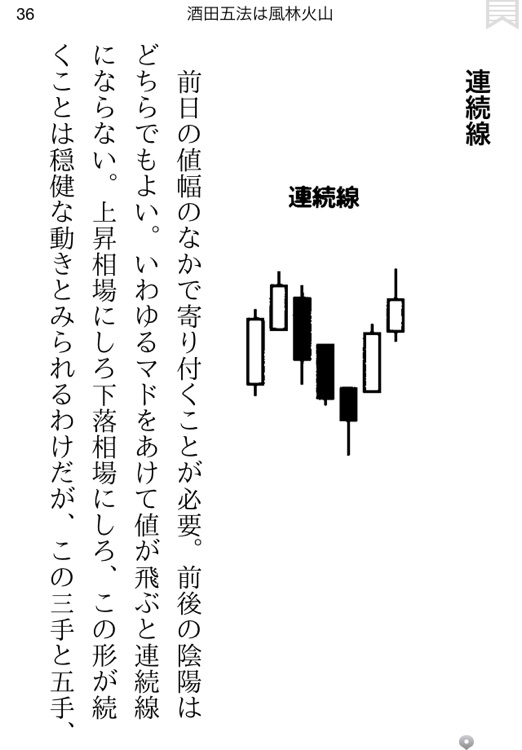 酒田五法は風林火山ー相場ケイ線道の極意ー by English Channel, Inc.