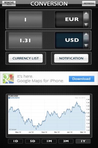 Currency Changer screenshot 2