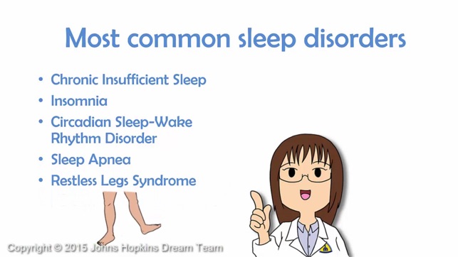 SleepMatters - animated educational modules on sleep disorde(圖2)-速報App