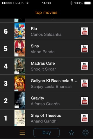 my9 Top 40 : IN movie charts screenshot 2