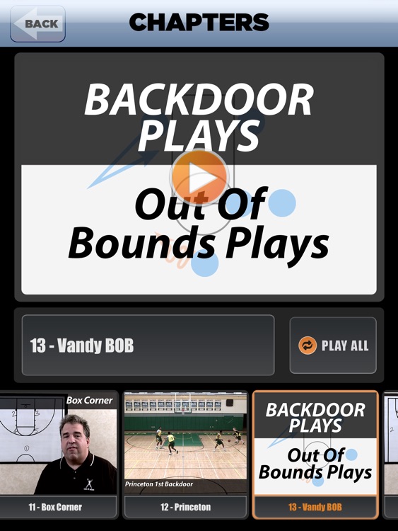 Backdoor Plays: Scoring Playbook - with Coach Lason Perkins - Full Court Basketball Training Instruction - XL