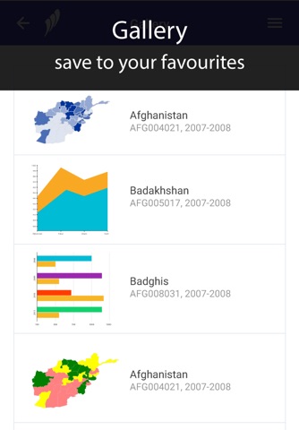 AfghanInfo screenshot 4
