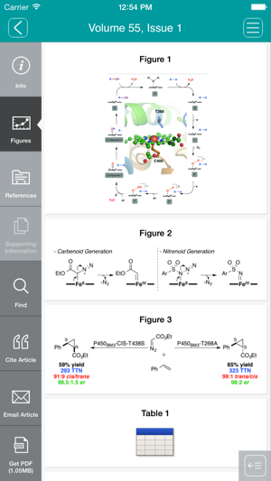 Israel Journal of Chemistry(圖2)-速報App