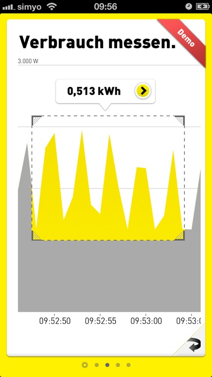 Yellometer mobil