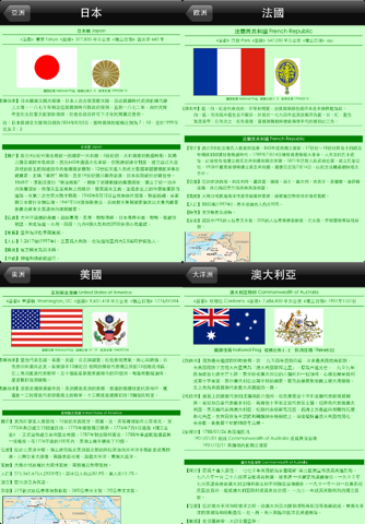 世界國旗通(World Flag) Lite screenshot 3