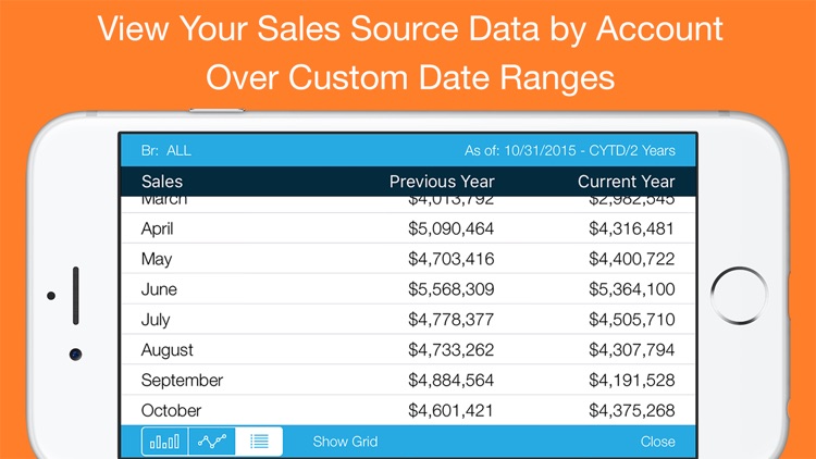 Innovo Info Touch screenshot-3