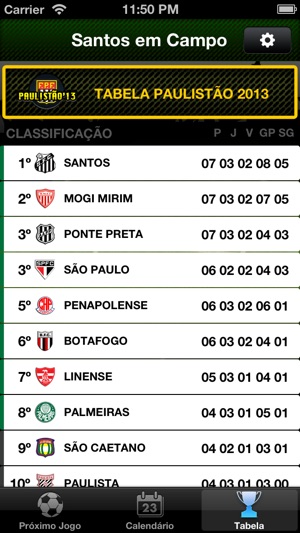 Santos Em Campo!(圖4)-速報App