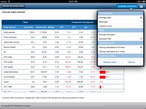 McKinsey CMTP Survey screenshot 4