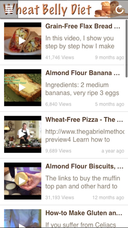 Wheat Belly Diet screenshot-3