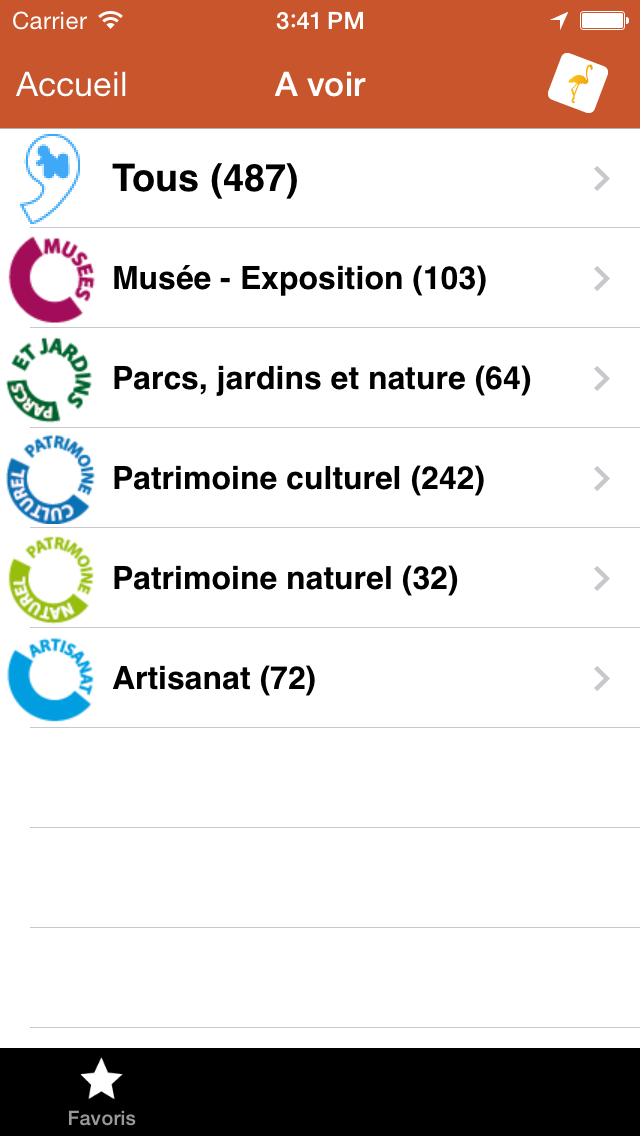 How to cancel & delete Click 'n Visit - Arles et Camargue from iphone & ipad 2