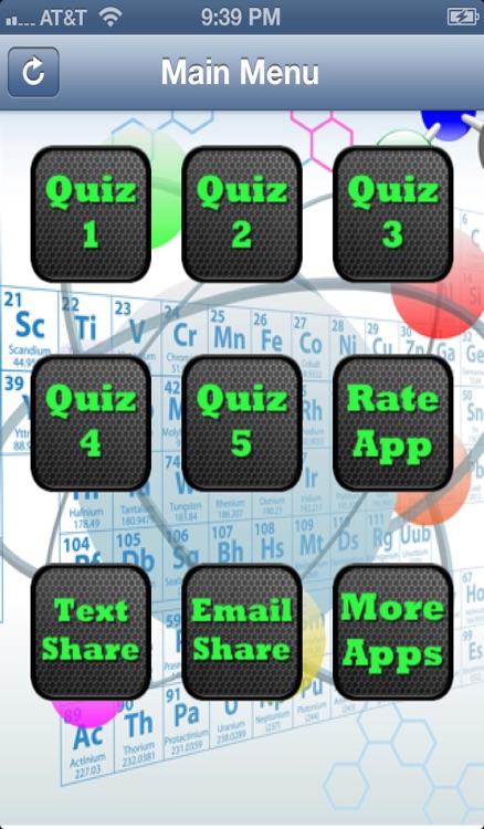 Periodic Table of Elements Quiz