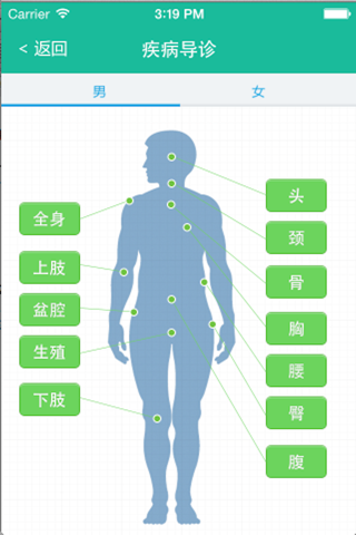 中南大学湘雅二院 screenshot 3