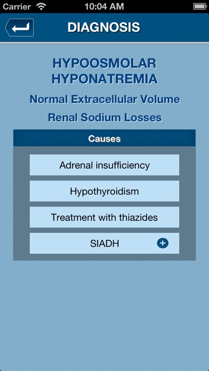 Dysnatremia