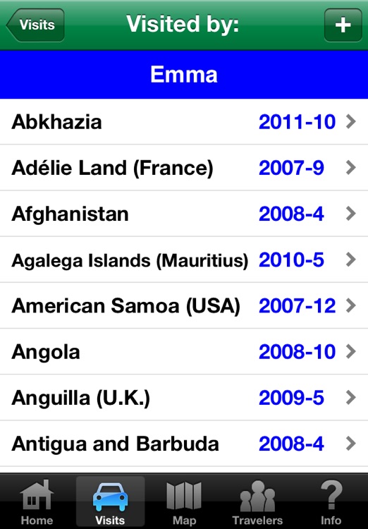 Countries Visited • World Travel Log