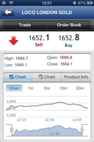 OTG Trader screenshot 3