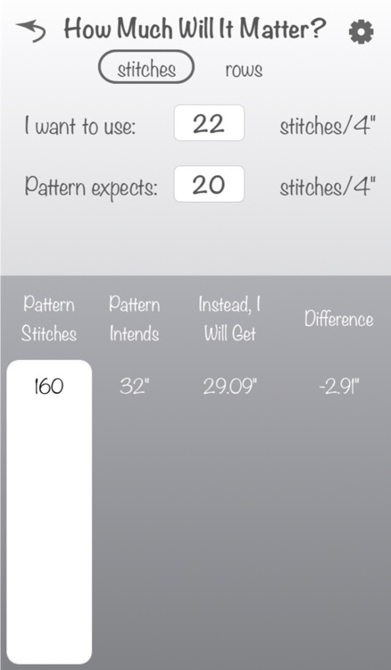 Knittrick