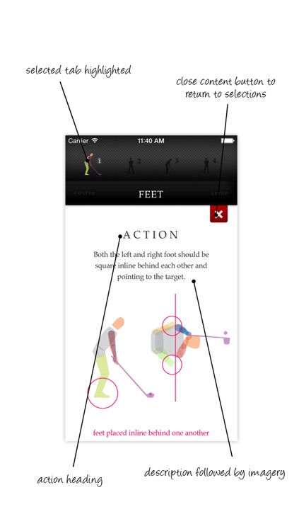 GOLFER SETUP