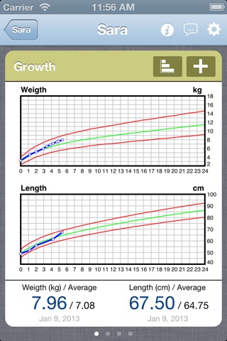 iBebe - Baby's growth screenshot 2