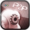 P2PIPCamera2