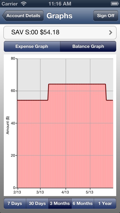 Taleris Credit Union Mobile Banking screenshot-3