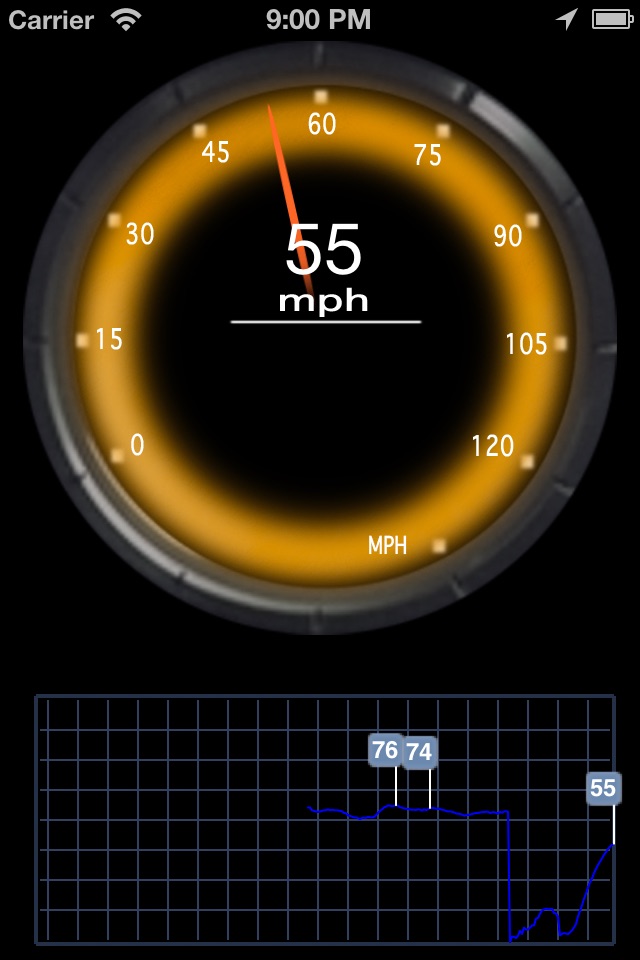 Speedometer'' screenshot 2