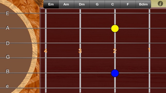 學吉他的！(圖1)-速報App