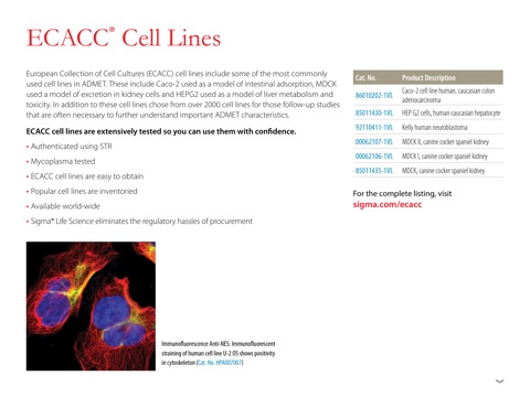 Biofiles: Predictive Tools for ADME and Toxicology Studies screenshot 4