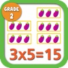 Kids Math-Multiplication Worksheets(Grade2)