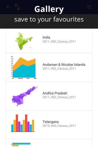 ChildInfo-Karnataka 2.0 screenshot 4