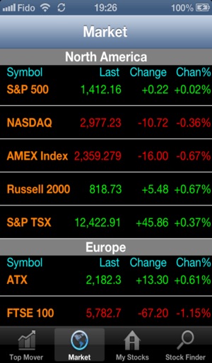 Stock Pick(圖4)-速報App