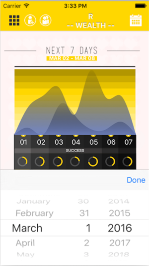 Chart Today Pro(圖2)-速報App