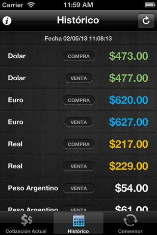 CHILE. Cotización del Dólar, Euro, Real y Peso Argentino screenshot 2