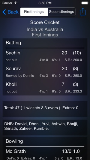 Score Cricket(圖5)-速報App