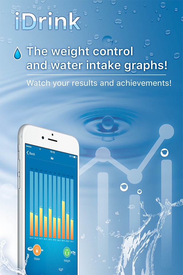 iDrink - Weight Loss and Hydration Tracker! screenshot 3