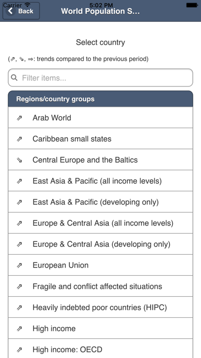 How to cancel & delete Global Population Statistics from iphone & ipad 3