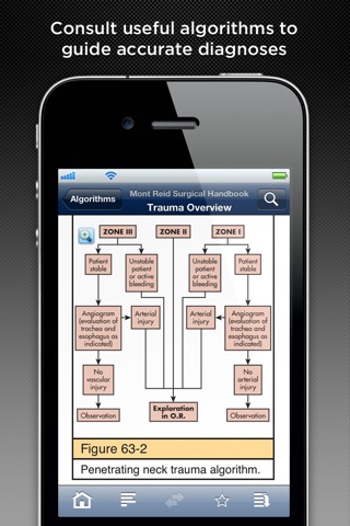 Mont Reid Surgical Handbook screenshot 3