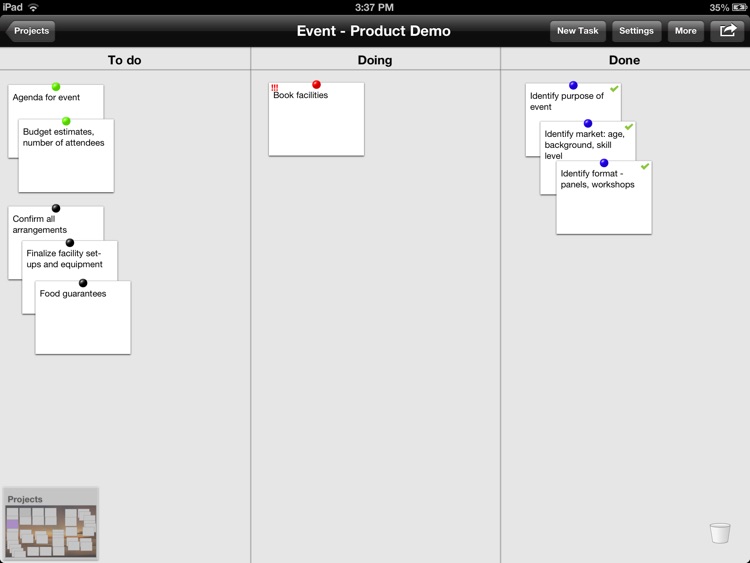 taskboard stangard