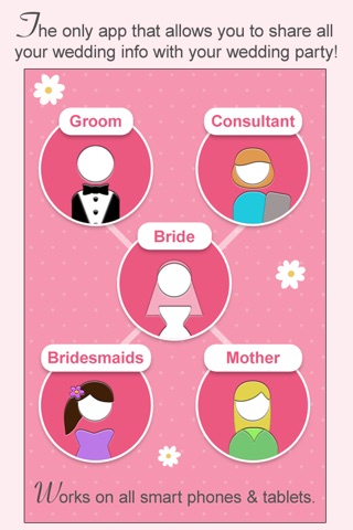 Wedding Planning Complete screenshot 2