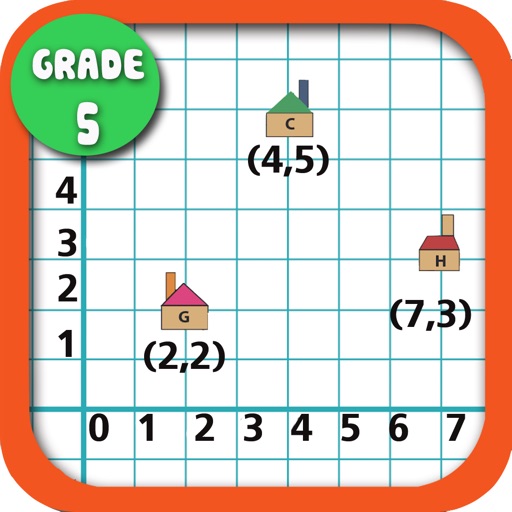 Kids Math-Coordinates Worksheets(Grade 5)