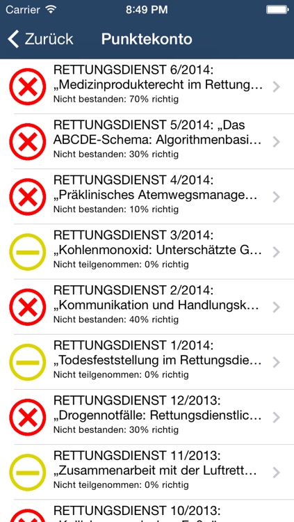 Zertifizierte Fortbildung - Rettungsdienst screenshot-3