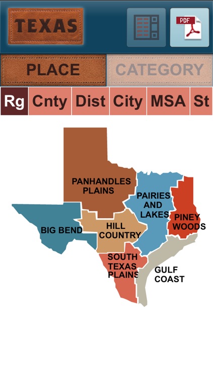 Texas Travel Impacts