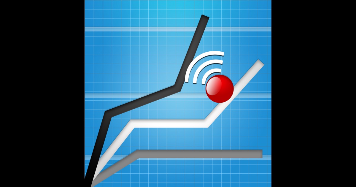 Forex price alert mobile