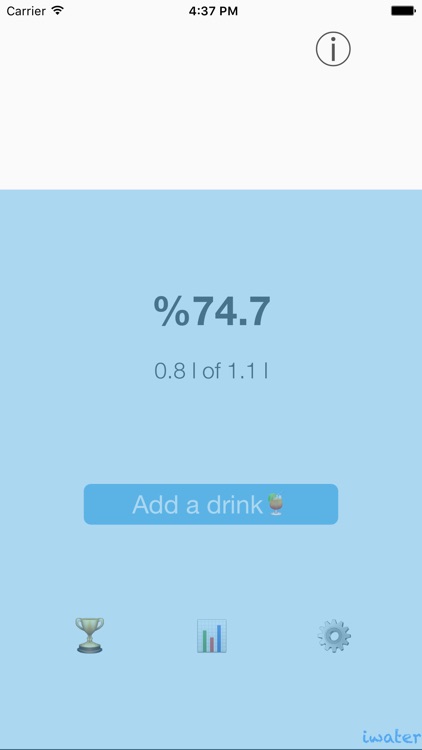 iwater | Hydration daily tracker and drink water reminder for your body balance