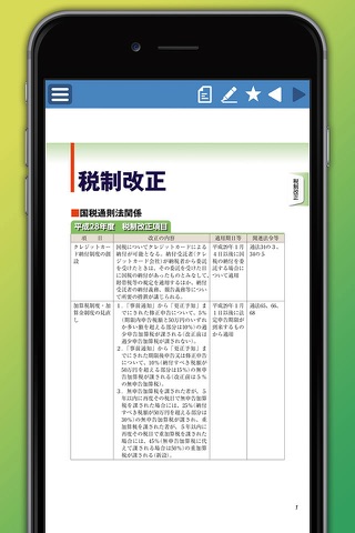 税務インデックス〜平成28年度版 screenshot 2