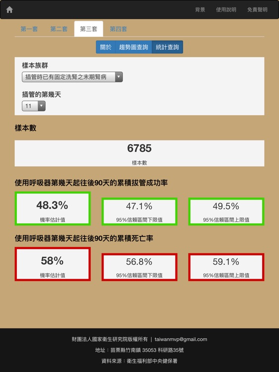 呼吸器使用成效查詢 － 存活與脫離呼吸器之機會評估參考資訊 screenshot-3