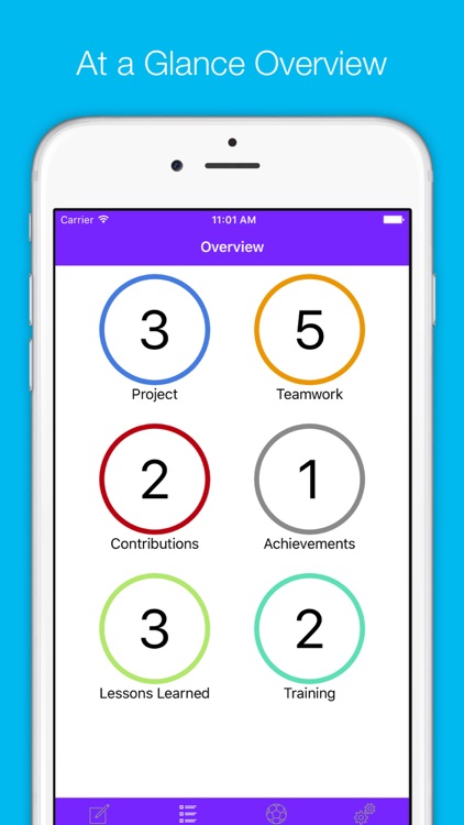 Professional LaVie - Organize, Record, and Manage