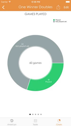 Tournament Scheduler(圖4)-速報App