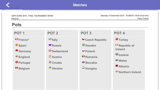 UEFA Euro 2016 Edition - Schedule,Live Score,Today Matches(圖3)-速報App