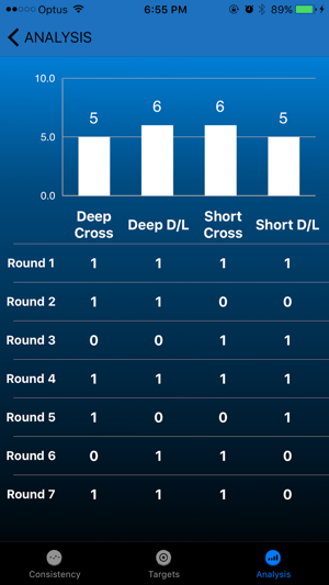 Ground Strokes(圖5)-速報App